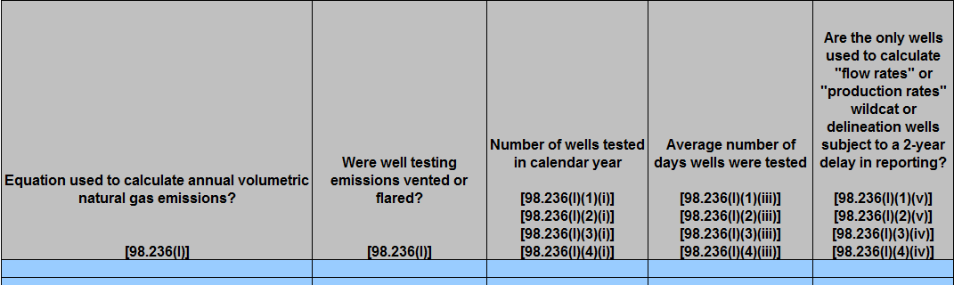 Image of Enlarged view of Table L.1 Well testing emissions